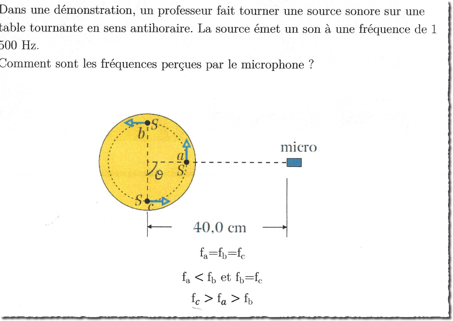 The problem of physics in French